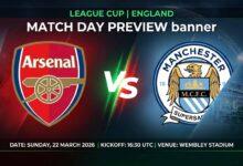 Ù¾ÙˆØ³ØªØ± Ø¨Ø§Ø²ÛŒ آرسنال Ù…Ù‚Ø§Ø¨Ù„ منچسترسیتی Ø¯Ø± لیگ کاپ