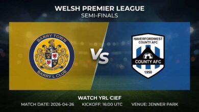 Ù¾ÙˆØ³ØªØ± Ø¨Ø§Ø²ÛŒ بری تاون Ù…Ù‚Ø§Ø¨Ù„ هاورفوردوست کانتی Ø¯Ø± پریمیر لیگ ولز