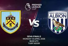 Ù¾ÙˆØ³ØªØ± Ø¨Ø§Ø²ÛŒ بورنلی U21 Ù…Ù‚Ø§Ø¨Ù„ وست برومویچ آلبیون U21 Ø¯Ø± پریمیر لیگ کاپ