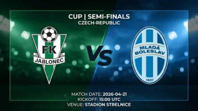 Ù¾ÙˆØ³ØªØ± Ø¨Ø§Ø²ÛŒ یابلونتس Ù…Ù‚Ø§Ø¨Ù„ ملادا بولسلاو Ø¯Ø± جام حذفی جمهوری چک