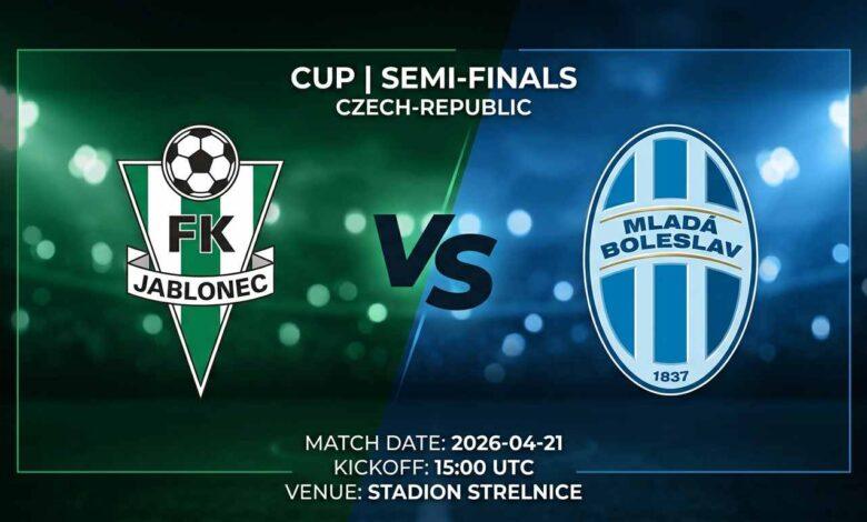 Ù¾ÙˆØ³ØªØ± Ø¨Ø§Ø²ÛŒ یابلونتس Ù…Ù‚Ø§Ø¨Ù„ ملادا بولسلاو Ø¯Ø± جام حذفی جمهوری چک