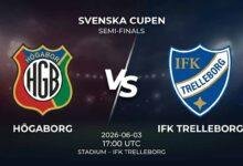 Ù¾ÙˆØ³ØªØ± Ø¨Ø§Ø²ÛŒ هوگابورگ Ù…Ù‚Ø§Ø¨Ù„ IFK ترلبورگ Ø¯Ø± سوِنسکا کاپن