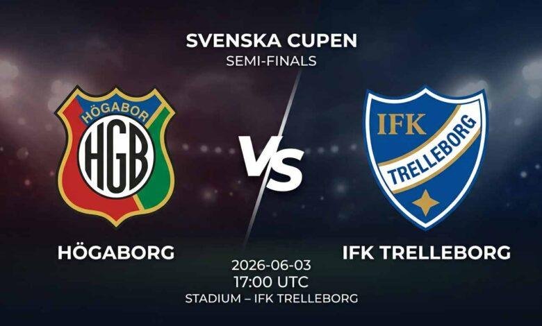Ù¾ÙˆØ³ØªØ± Ø¨Ø§Ø²ÛŒ هوگابورگ Ù…Ù‚Ø§Ø¨Ù„ IFK ترلبورگ Ø¯Ø± سوِنسکا کاپن